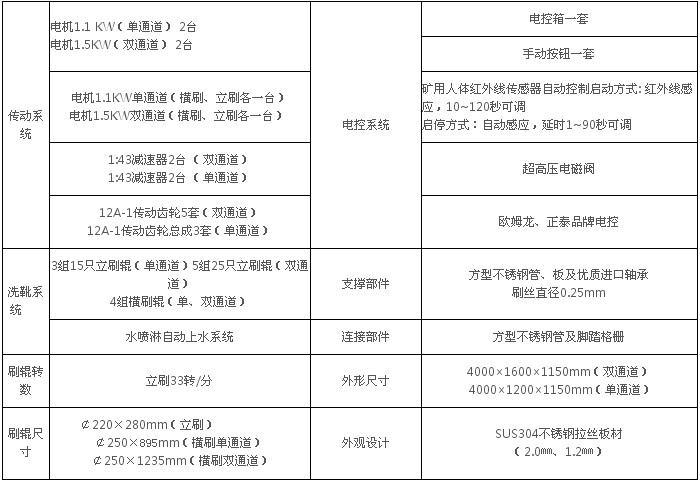 洗靴机参数.png